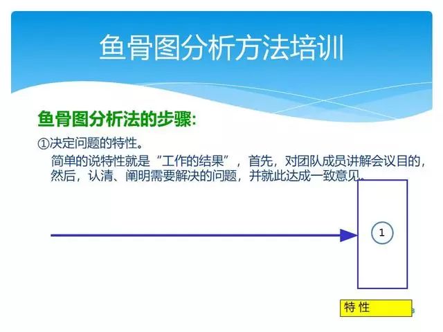 质量经理必修课 | 顾客投诉产品质量问题，你该如何正确处理？