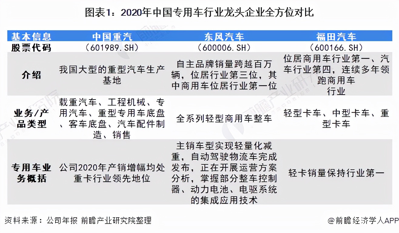 东风系列汽车：国产劲旅，驰骋未来