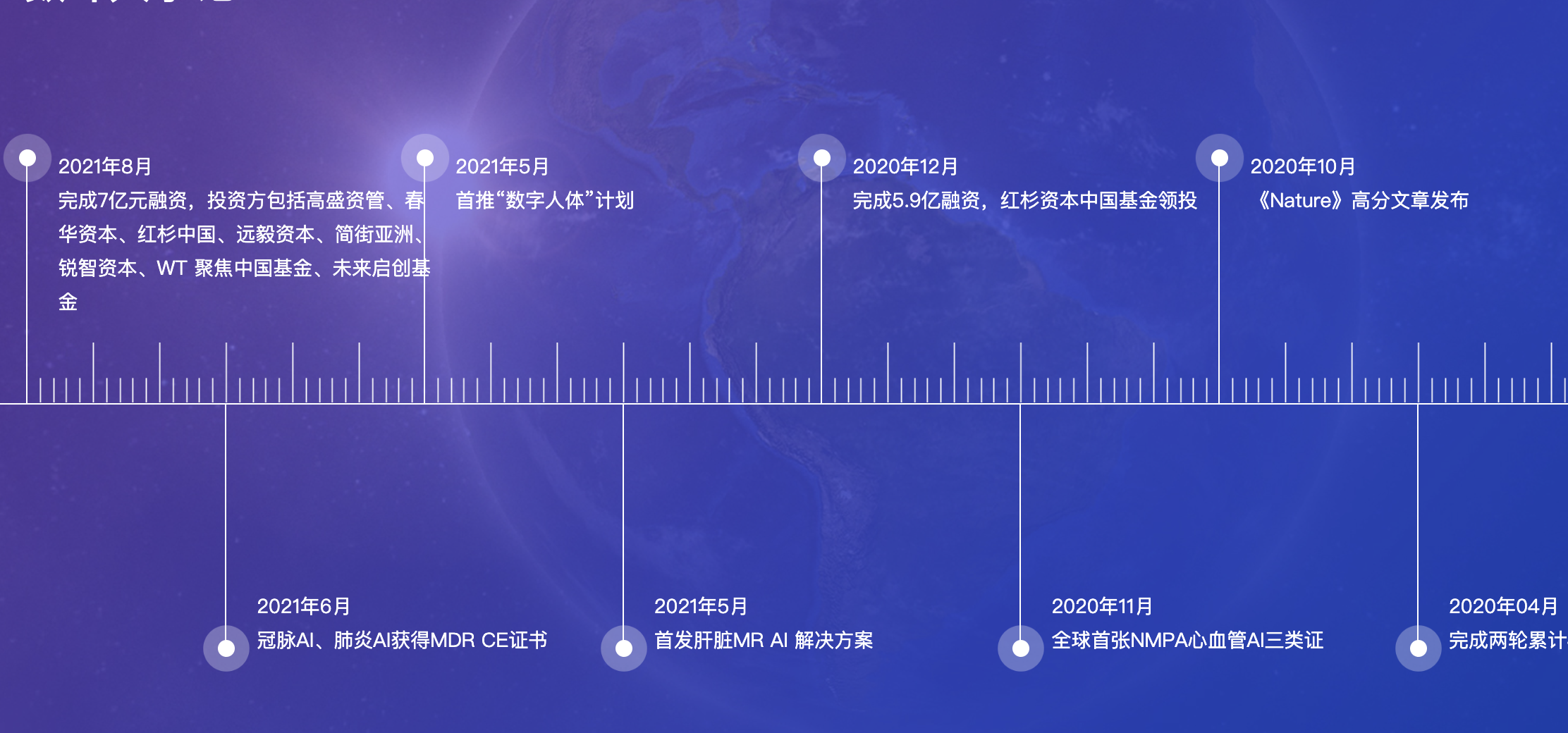 数坤科技上市遇阻？申请材料失效，融资“数据打架”，存数亿缺口