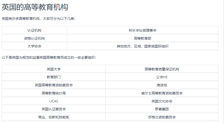 留学英国全系指南（费用，教育体系，课程与学位，常见问题）