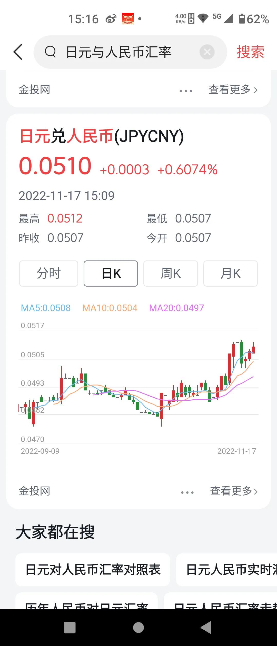 工商银行 日元汇率（工商银行日元汇率查询今日）-第1张图片-科灵网