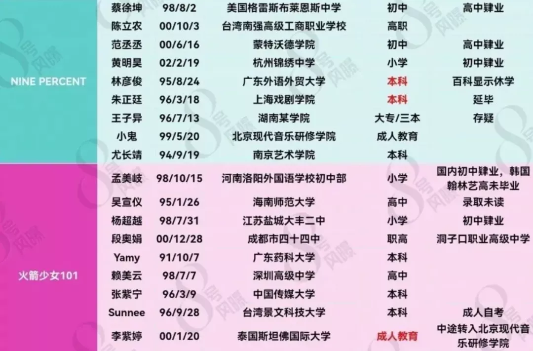 王一博背后的“狠女人”：她被90万人痛骂，为何却成为了最大赢家