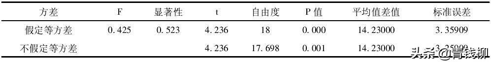 油牡丹的图片（了解油牡丹的播种育苗技术）