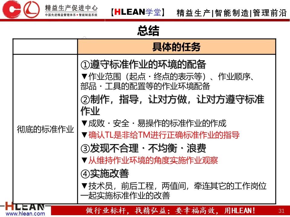 「精益学堂」丰田班组管理标准——彻底的标准作业