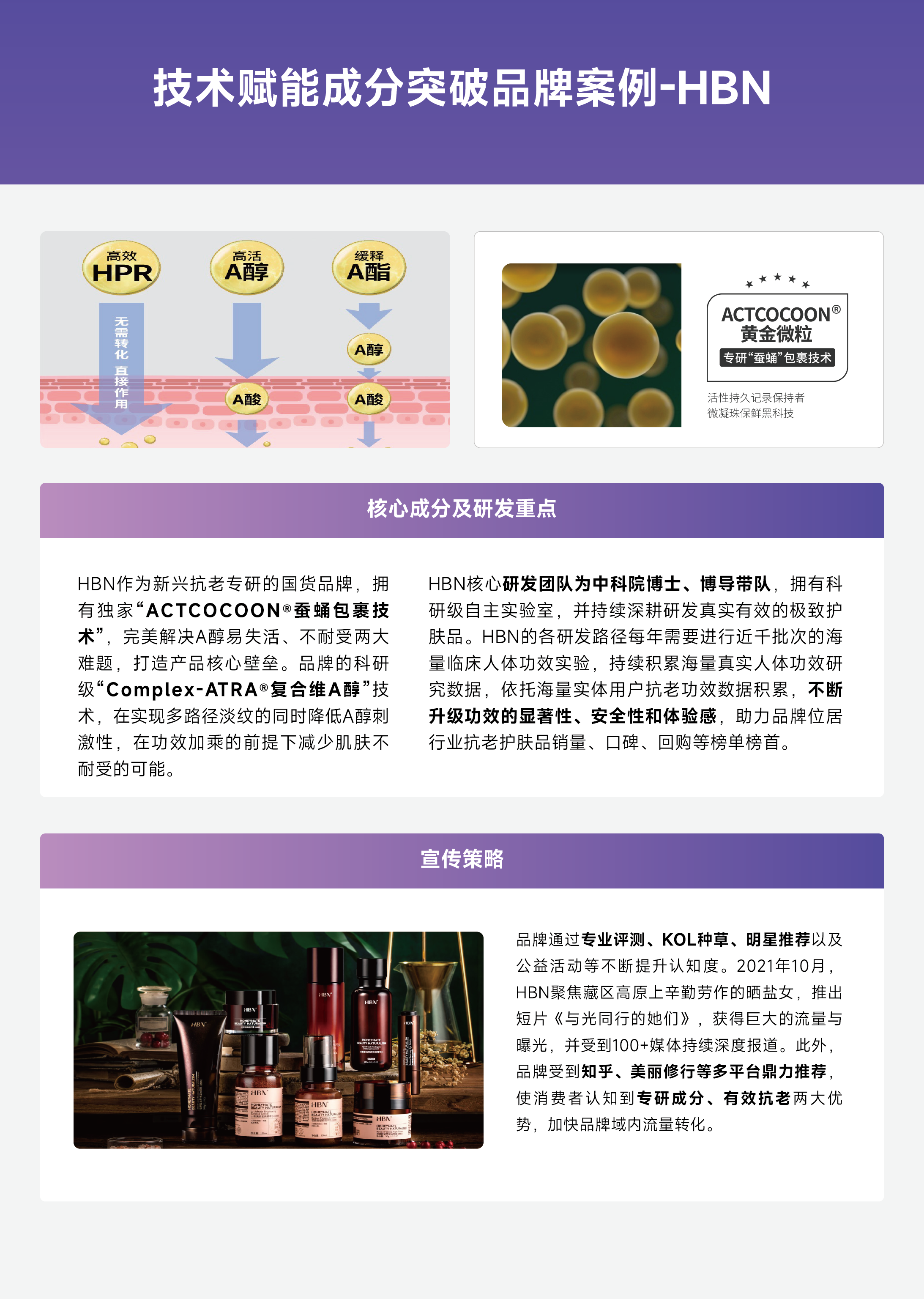 乘风破浪，“成”就美丽--2022美妆成分必看指南