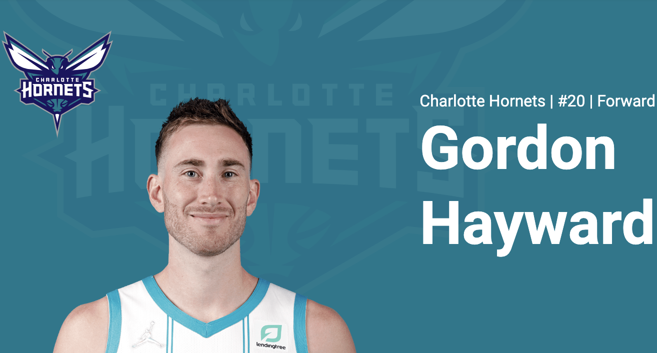 2021年黄蜂队球员阵容（夏洛特黄蜂队全队员数据信息）