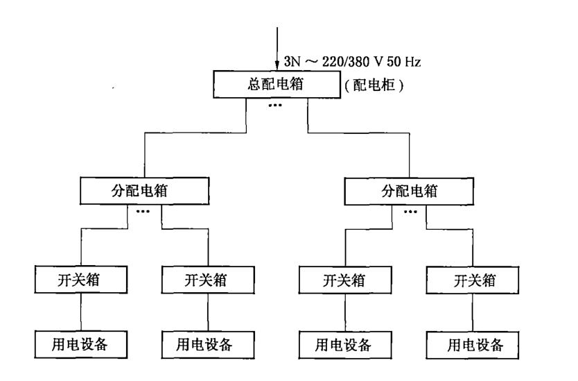 建筑施工企业安管人员及安全生产管理人员考试试题库及答案