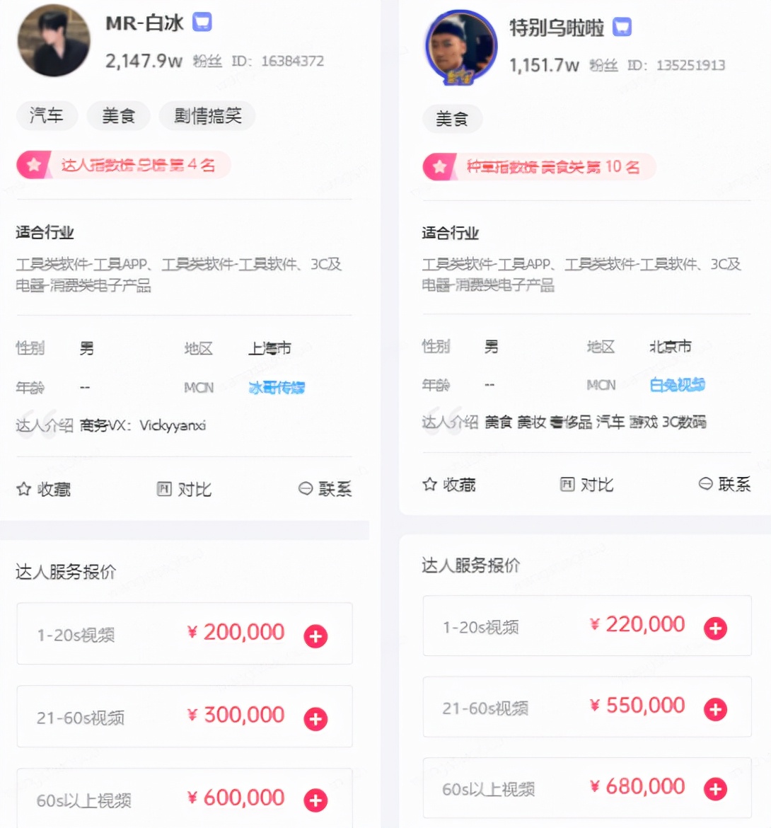 抖音探店赚到钱了吗？我们找达人商家机构服务商聊了聊