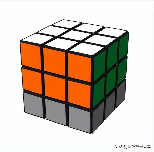 魔方零基础循序渐进教程