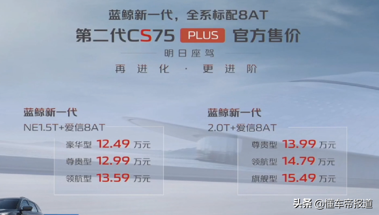 新车 | 12.49万元起，长安第二代CS75 PLUS正式上市，销量能否争冠？