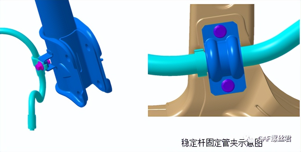 「设计开发专栏」底盘紧固件开发要点