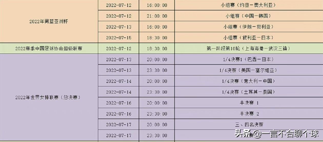 中国女排直播赛程表(中国女排完整赛程曝光！CCTV5全场次直播，7月14日20点对阵意大利)