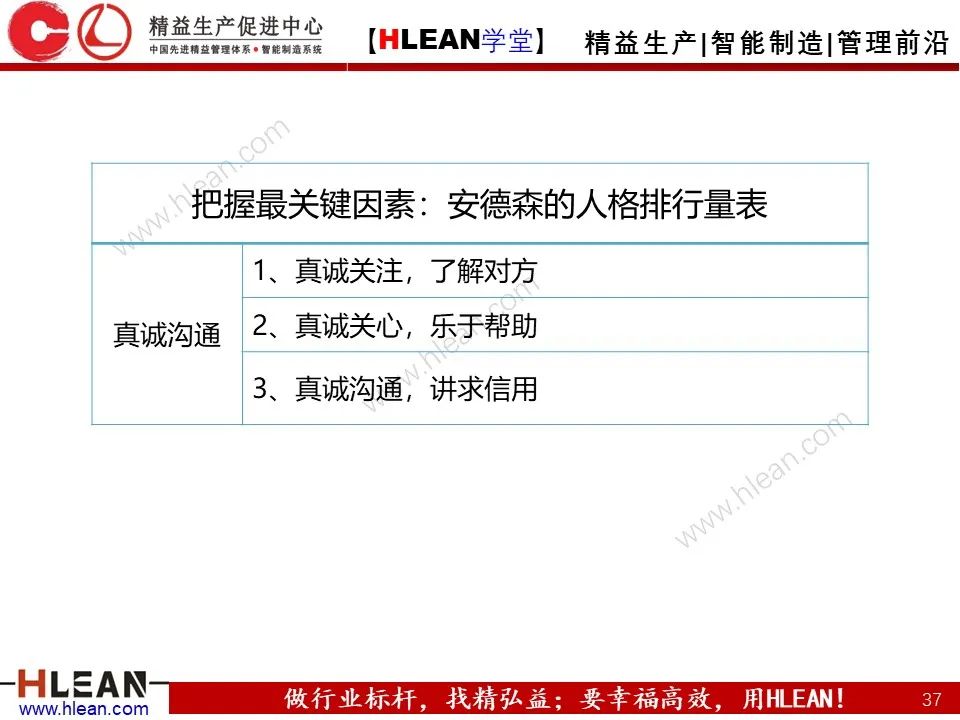 「精益学堂」总经理领导力提升 如何从优秀到卓越（下篇）