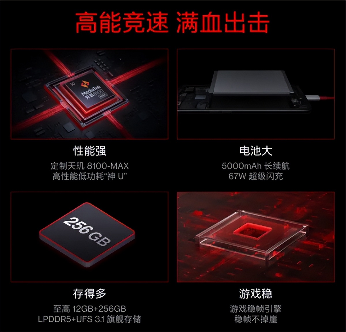 到手2399元！一加Ace竞速版和平精英联名礼盒开启预售