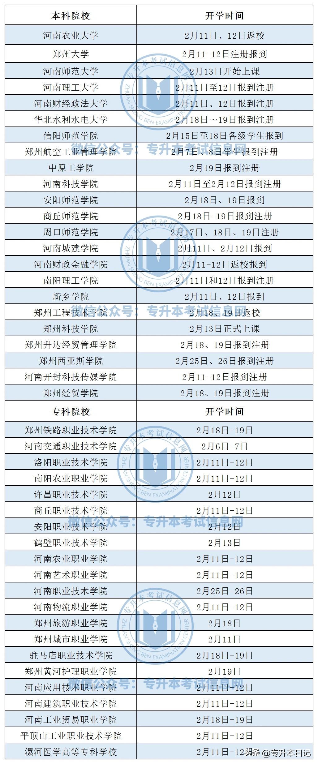 大学一般什么时候开学（学校什么时间开学）-第1张图片-巴山号