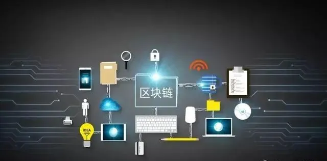 元宇宙、NFT等与锥体区块链有何联系？