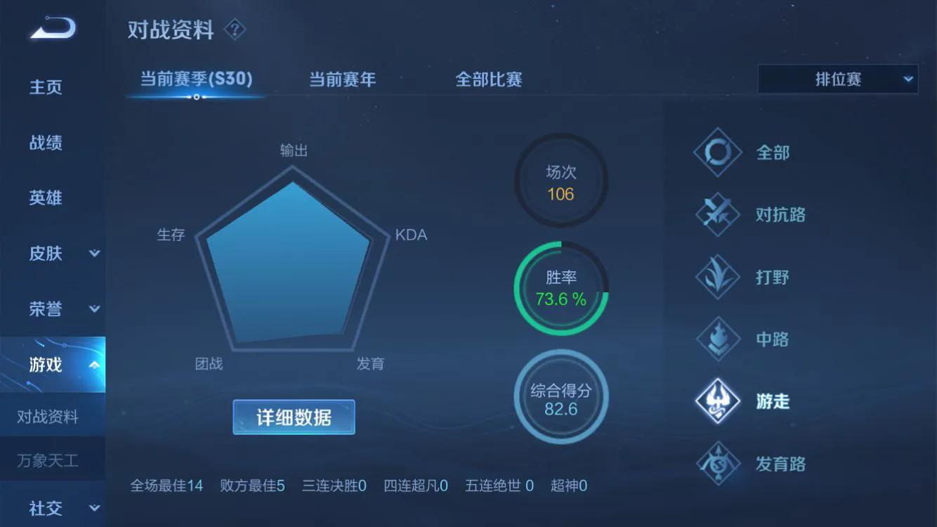 王者英雄战力怎么提升快点（王者荣耀怎么英雄战力加的多）-大连信息网