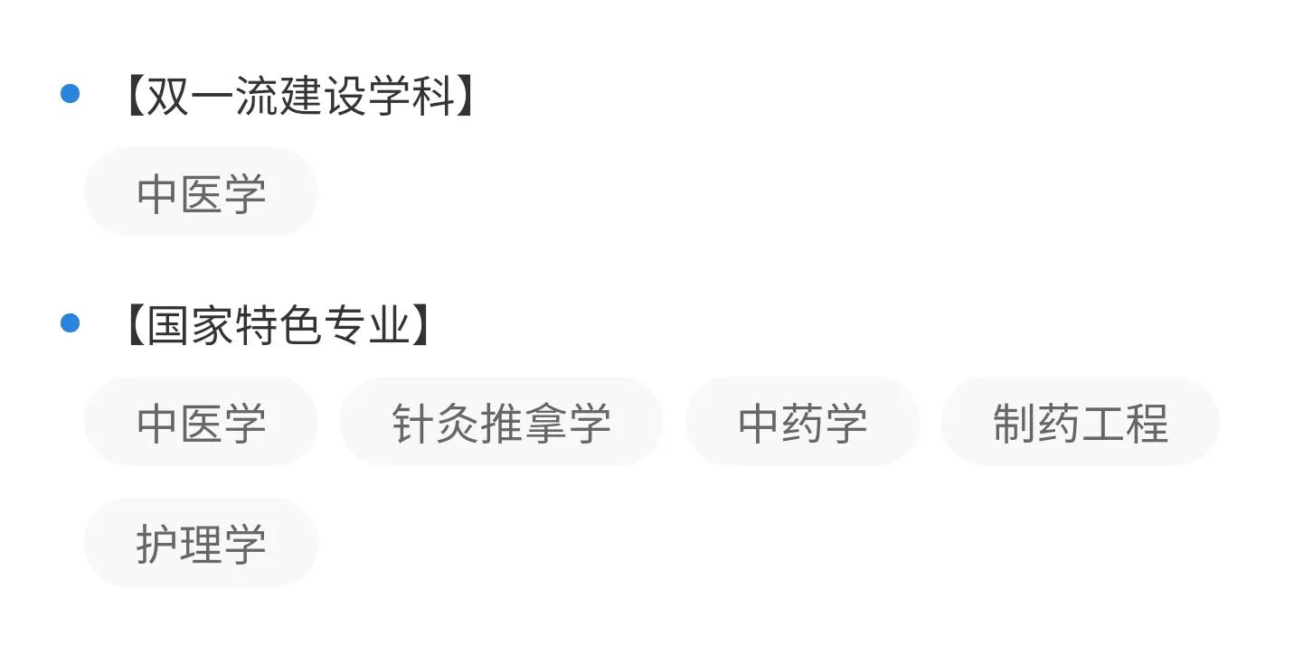 2021年广州中医药大学各省（市）专业录取分数线