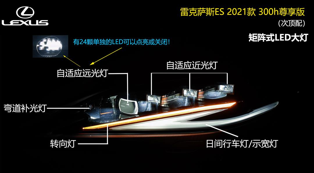 销量最好的雷车一对大灯竟然这么贵？实测雷克萨斯ES300h大灯