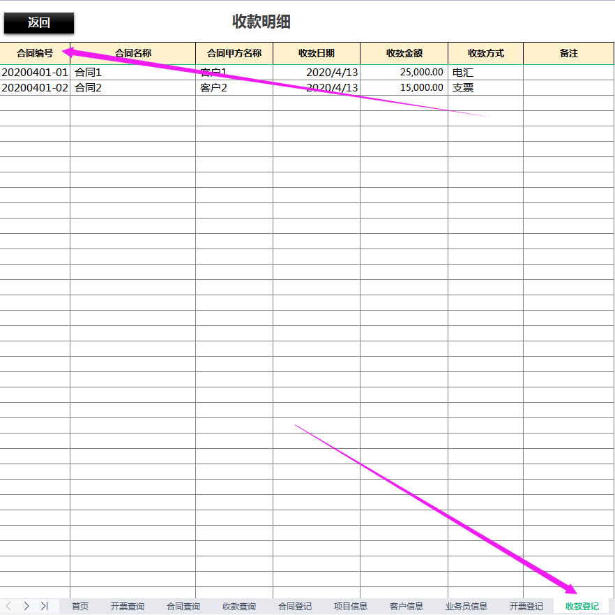 合同管理一团糟！熬夜做的合同管理系统，含开票、收款查询，好用