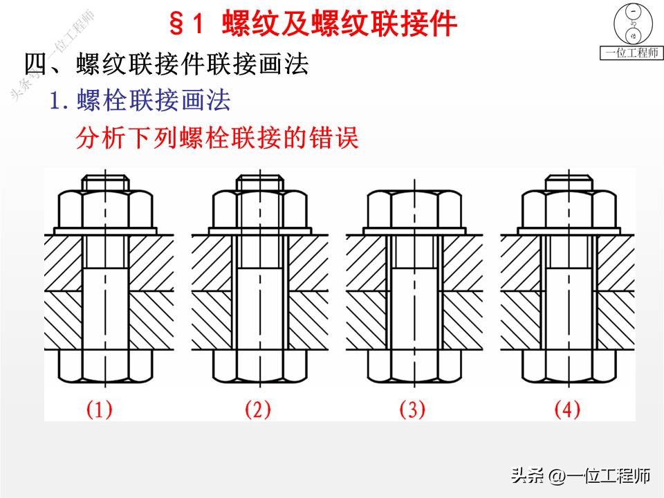 6类机械标准件，螺纹、键、销、轴承、弹簧和齿轮，值得保存学习