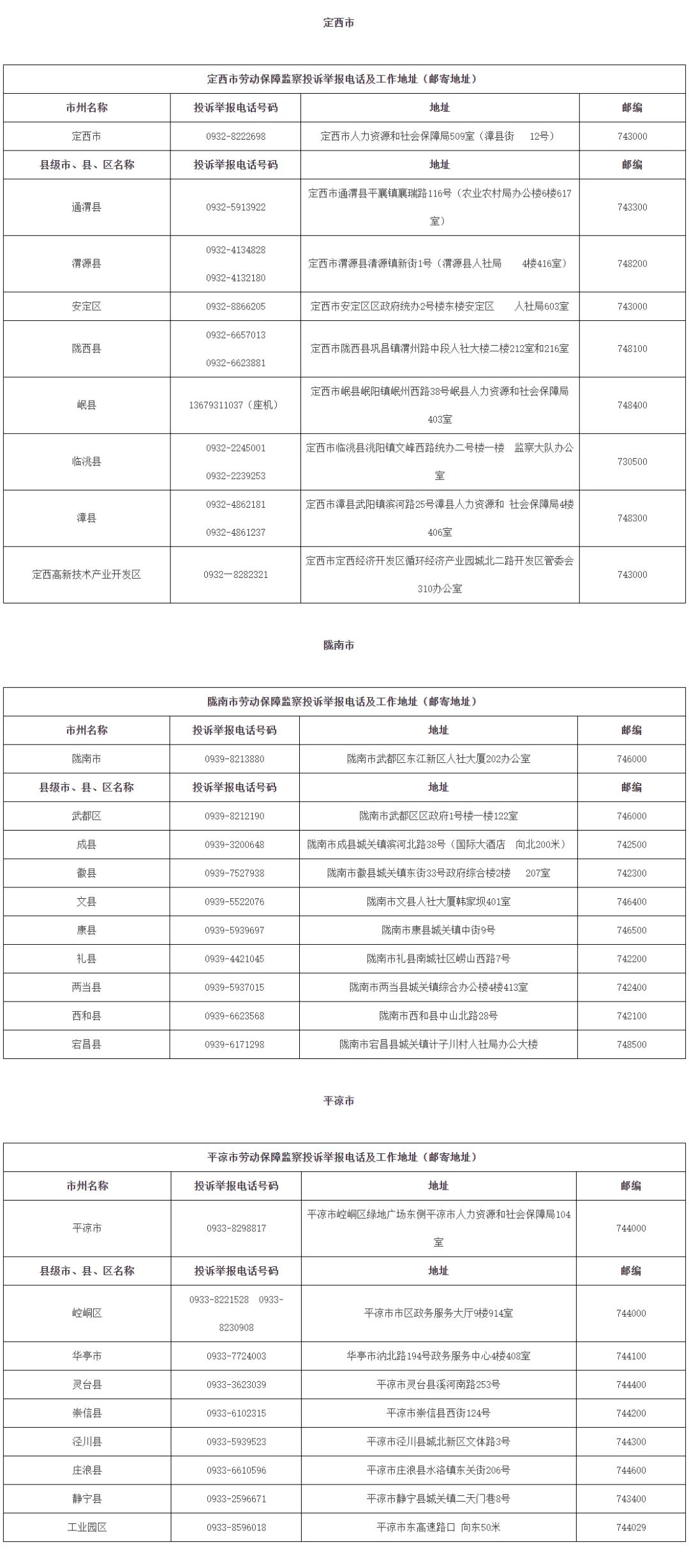 甘肃：农民工朋友如遇欠薪问题，请通过这些方式举报投诉