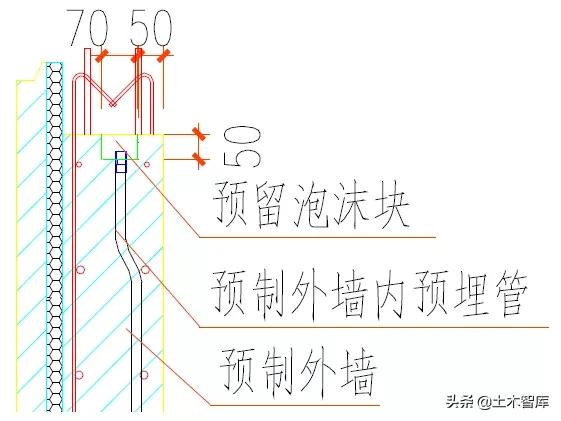 土建采用铝模、装配式施工时，机电如何配合预埋？