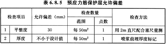 给水排水构筑物工程施工及验收规范 GB 50141-2008