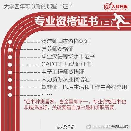 大学四年可以考的那些“证”