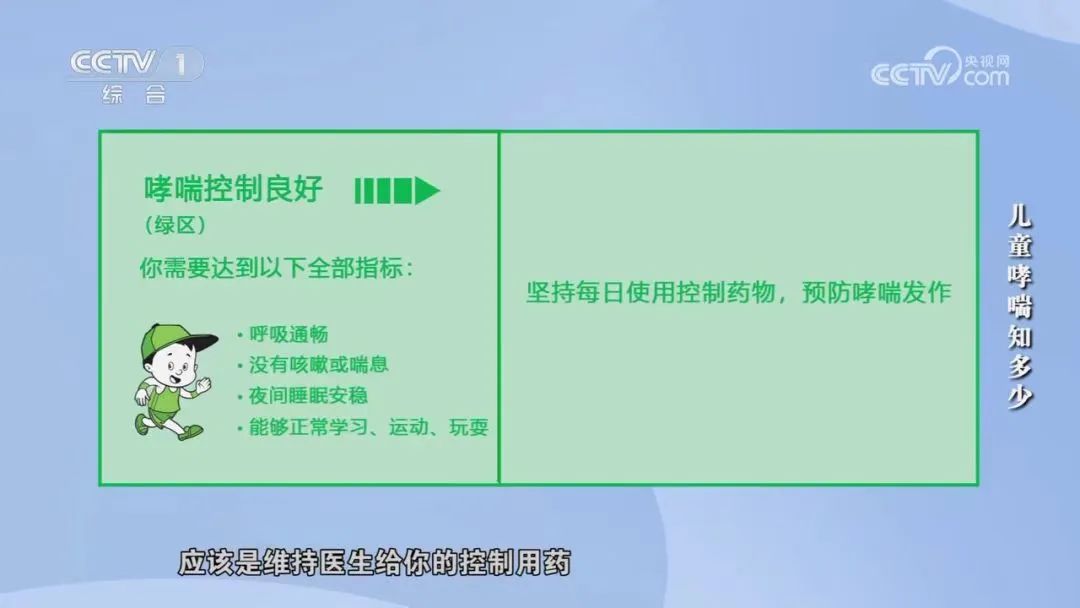 警惕！孩子有这些表现可能是哮喘