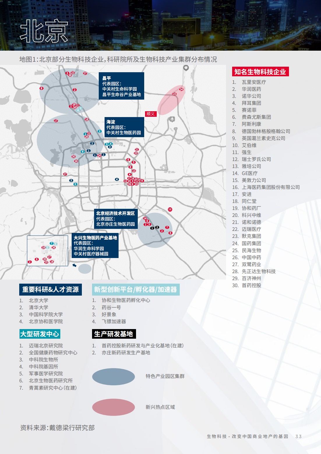 2022年生物科技行业研究报告（改变中国商业地产的基因）