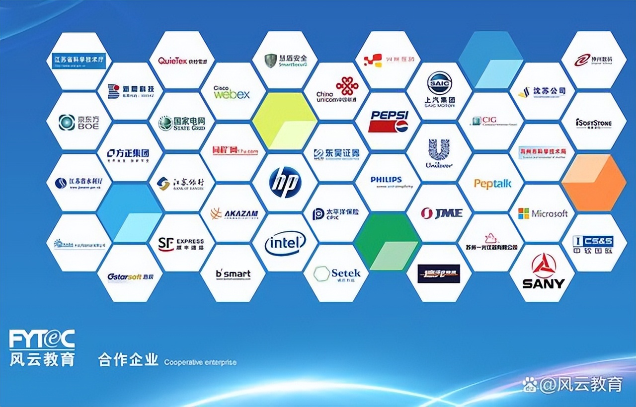 风云教育，专注IT培训16年