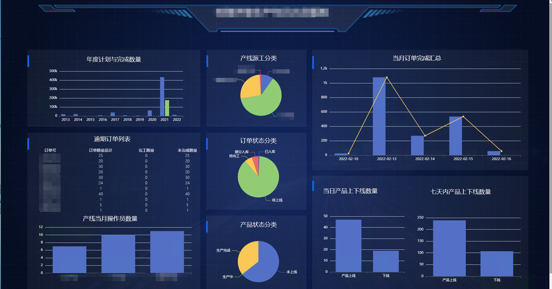 众望所归！FoxPro之后，可视化编程再现新突破，国产力作