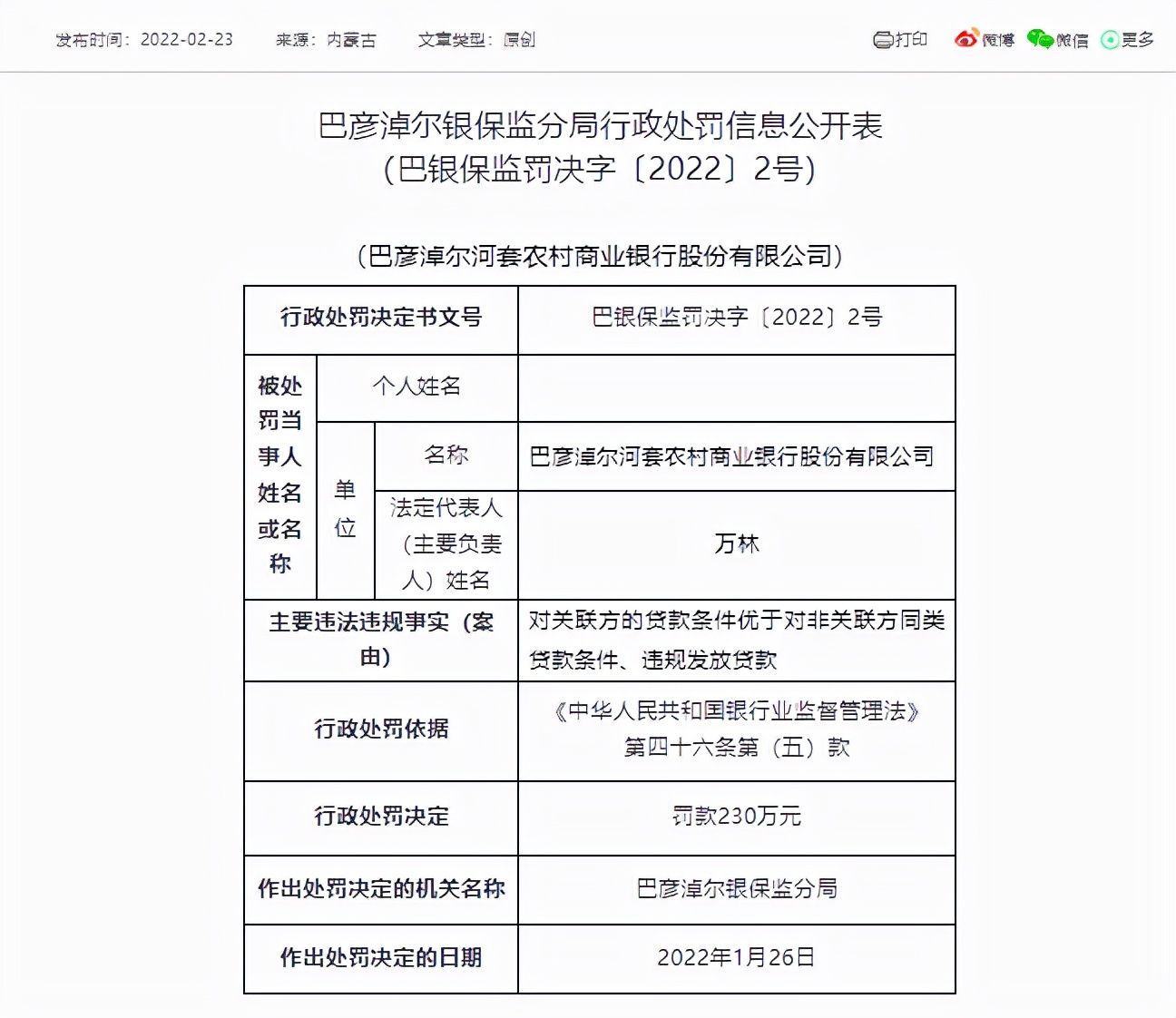 因存在违规发放贷款等行为，内蒙古一农商行累计被罚270万元