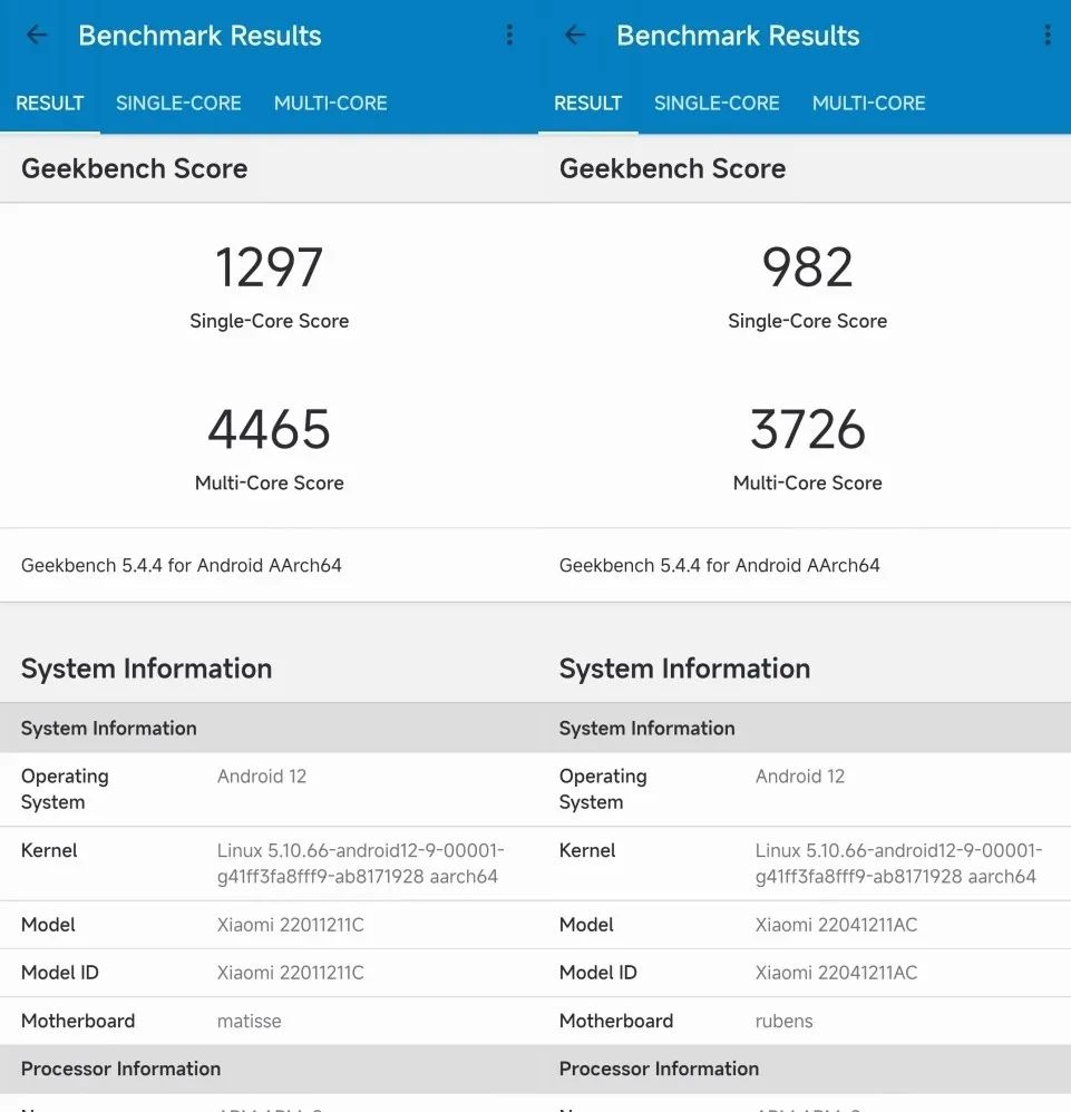 Redmi K50系列测评：这一代K系列宇宙，无疑更强了