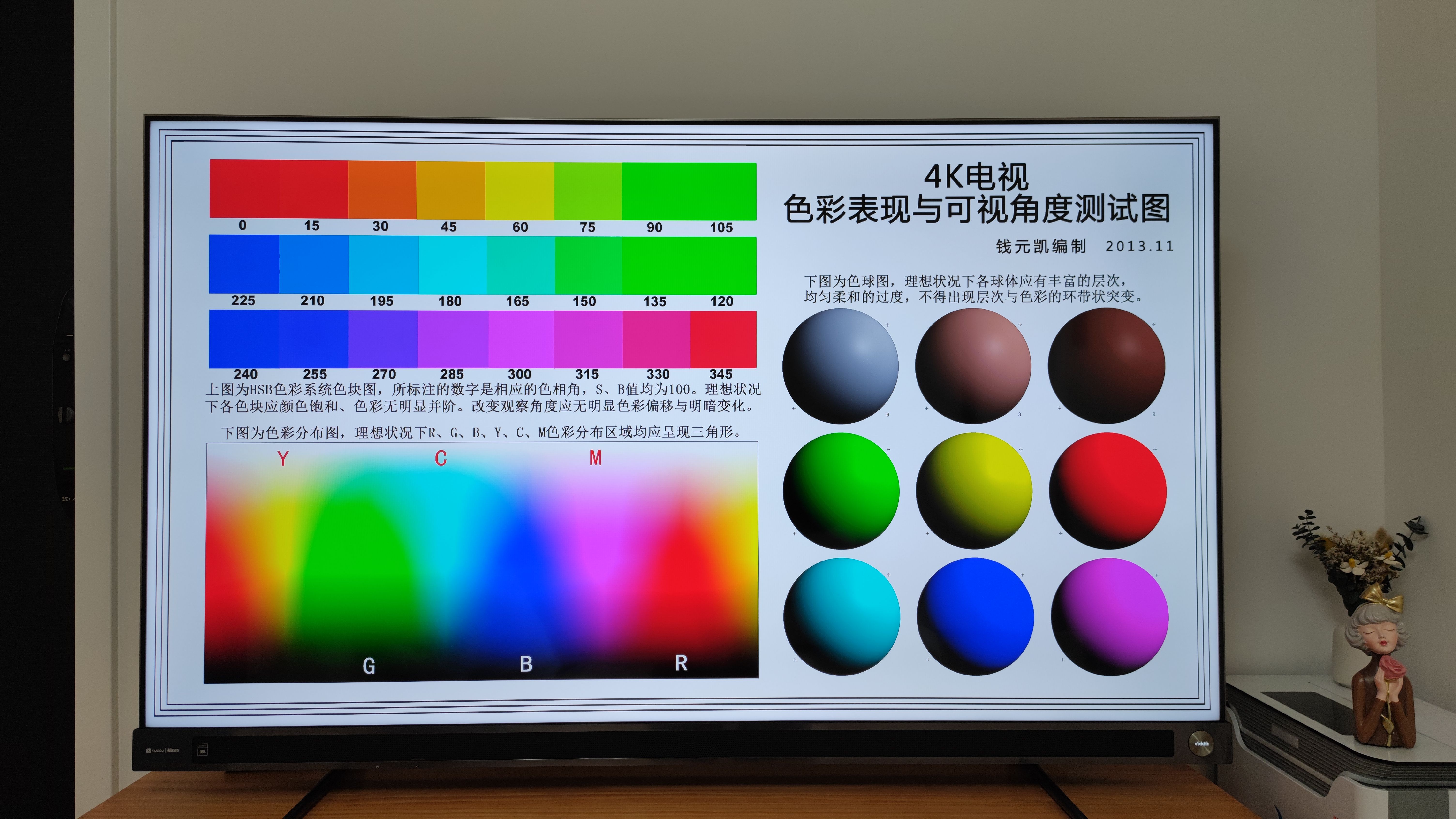 万元内音质天花板，年轻人必备娱乐神器，Vidda音乐电视2 V5G测评