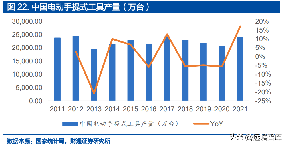 深耕精密零件，福立旺：3C及光伏业务双驱动，产品迭代驱动成长