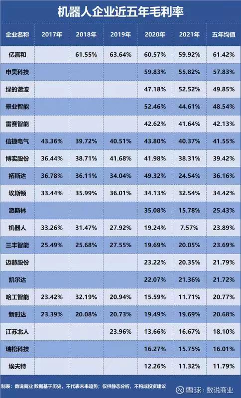 未来四场大会聚焦机器人 关税悬念倒计时