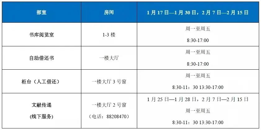 转发收藏！浙大寒假生活服务指南，很实用