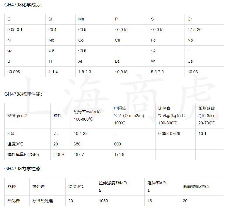 GH4708高温合金GH4708镍基合金圆棒