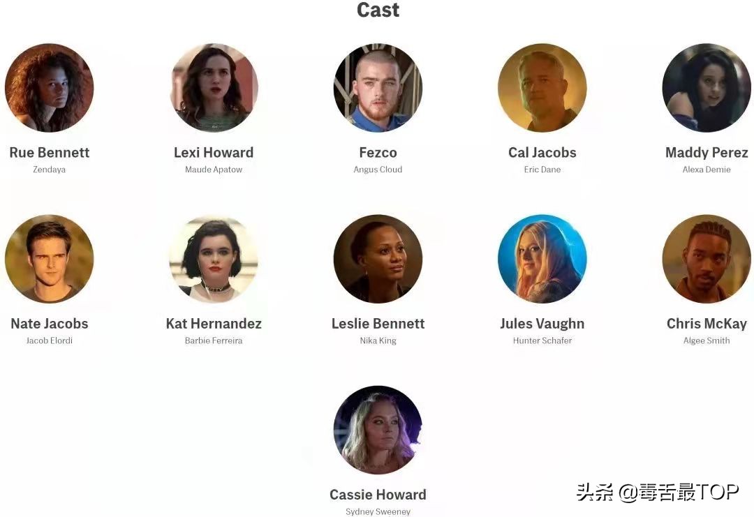 大尺度爆款HBO剧集盘点，有深度有尺度，你不喜欢算我输