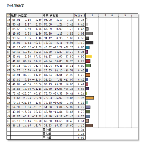 小米风扇如何连接wifi（小米风扇如何连接小爱同学）-第28张图片-科灵网