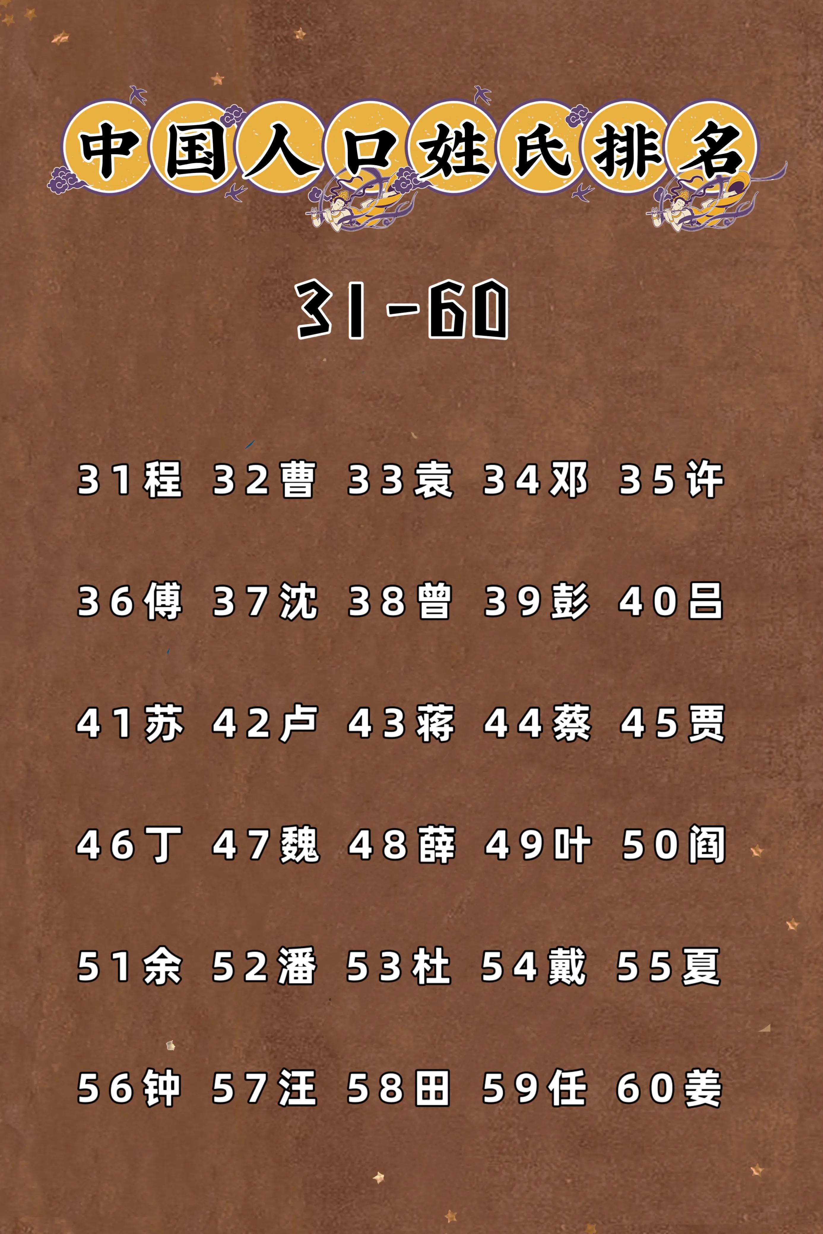 йĸϵ(de)˿ࣨй(xing)2023-ǱϢ(wang)