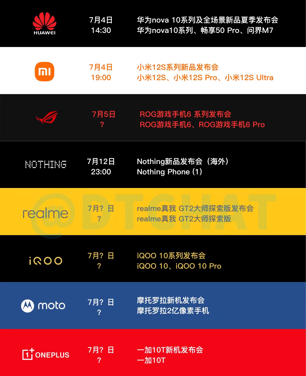 华为、小米领衔！盘点7月份新机发布会，你最期待哪场？