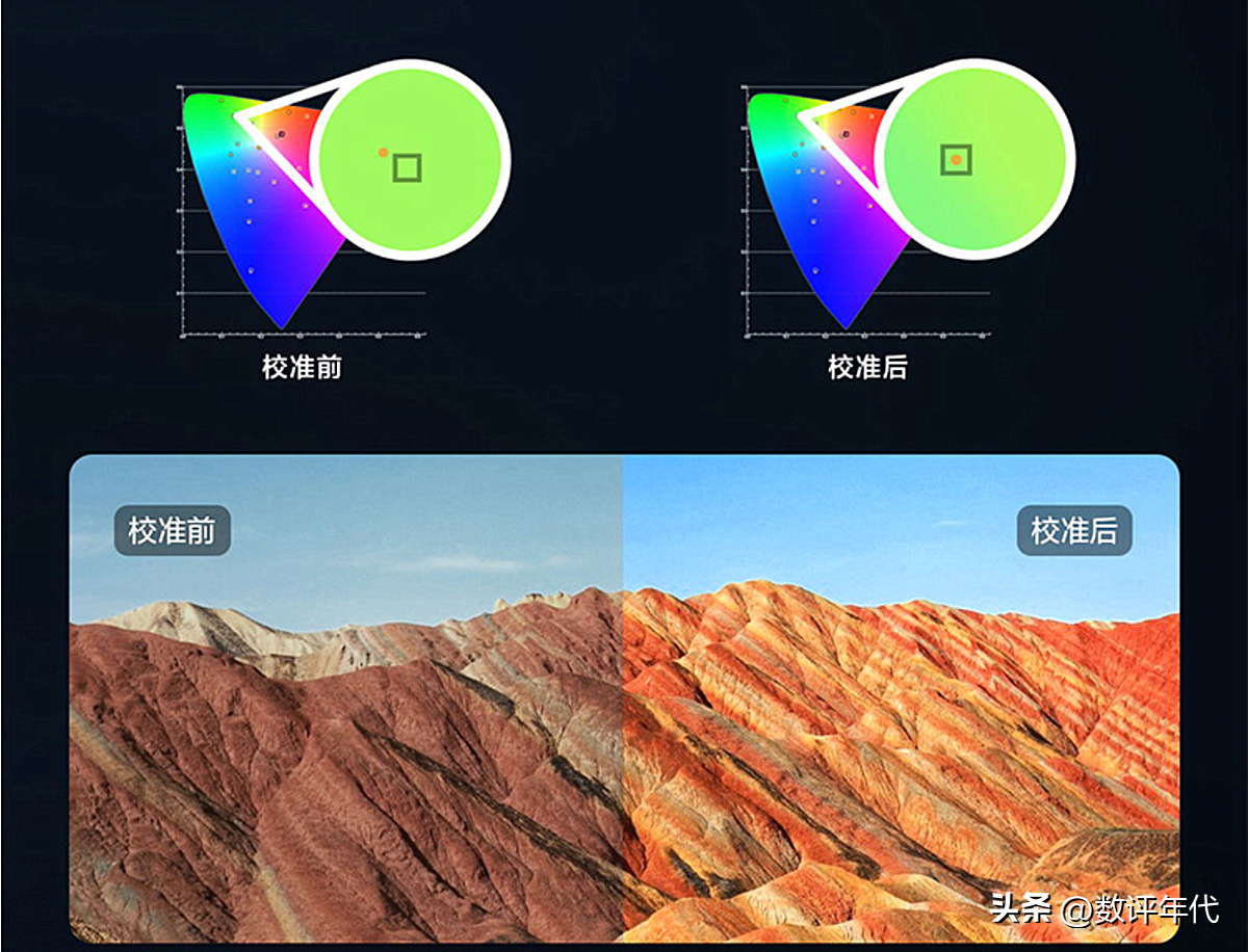 液晶电视排行榜（液晶电视排行榜谁知道）-第4张图片-华展网