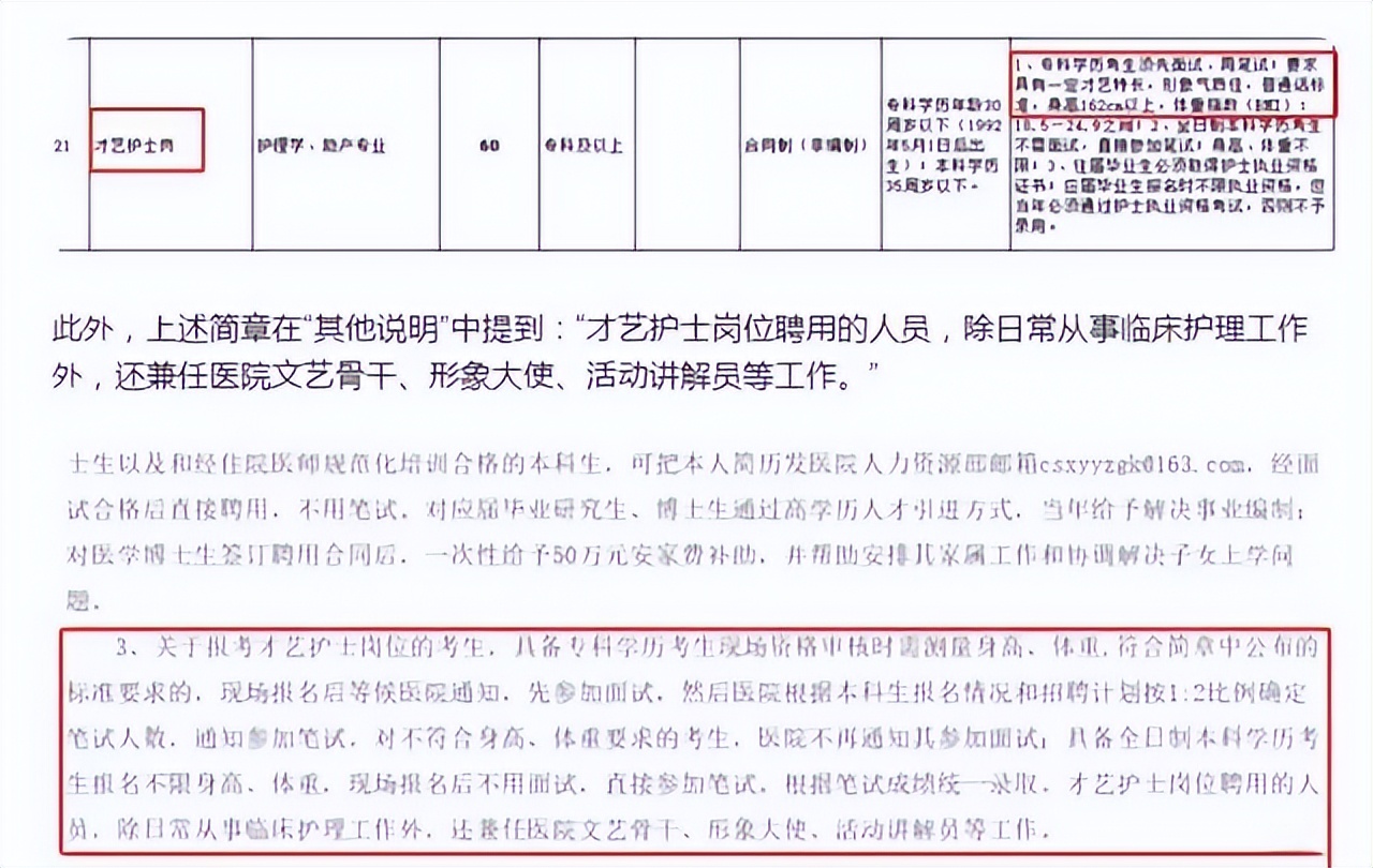 山东某医院招聘护士，要求“才艺第一，学历第二”，本末倒置太甚