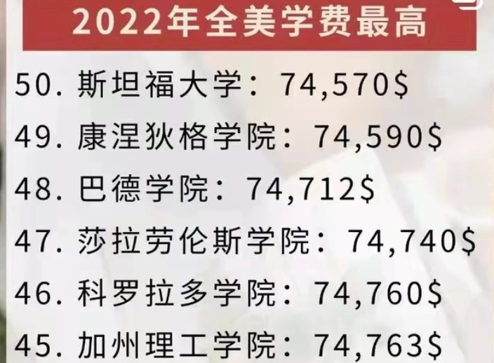 谷爱凌就读的斯坦福大学，到底有多贵？家里要没矿，根本读不起书