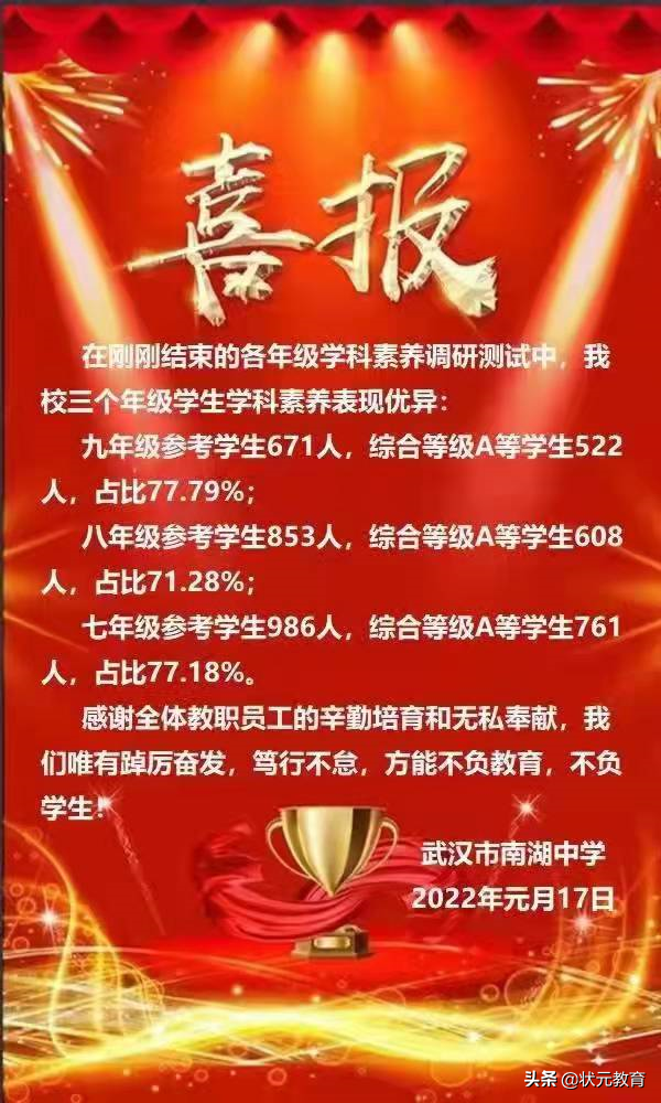 部分中小学期末考试分数等级出炉，武珞路实验等12所学校发布喜报