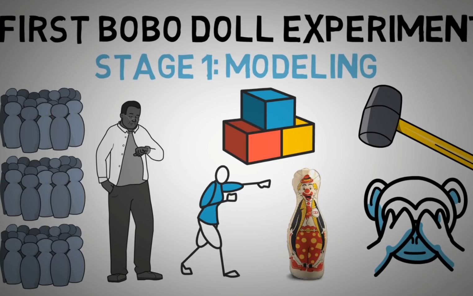 教育孩子,身教,言传哪个更有效?著名的波波玩偶实验给你答案