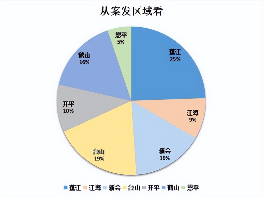 怎么关闭京东白条功能（怎么样关闭京东白条）-第2张图片-巴山号